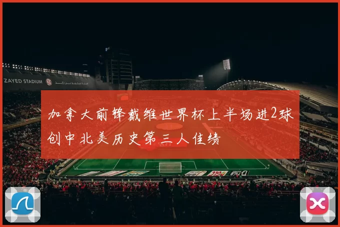加拿大前锋戴维世界杯上半场进2球创中北美历史第三人佳绩